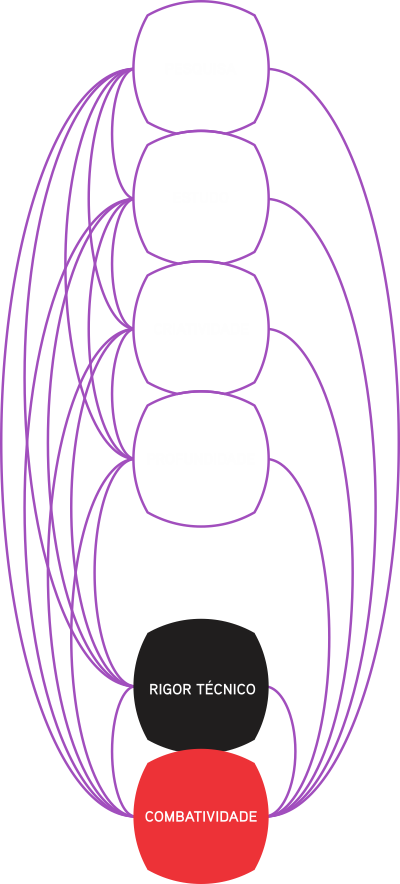 esquema-circulos-mobile
