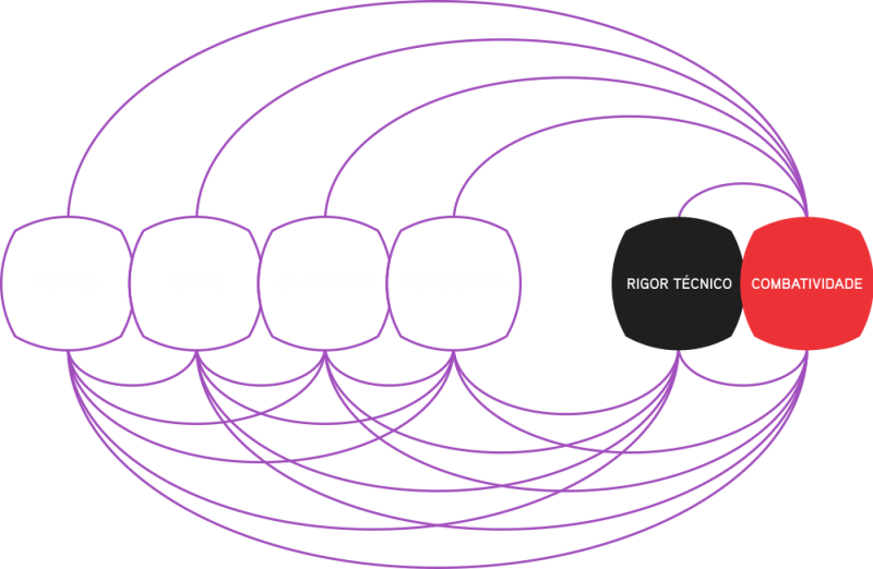preto-advogados-combatividade-esquema